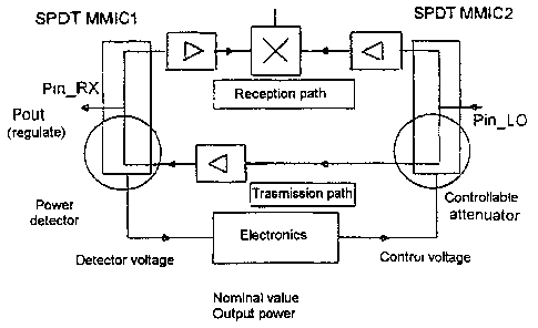 Une figure unique qui représente un dessin illustrant l'invention.